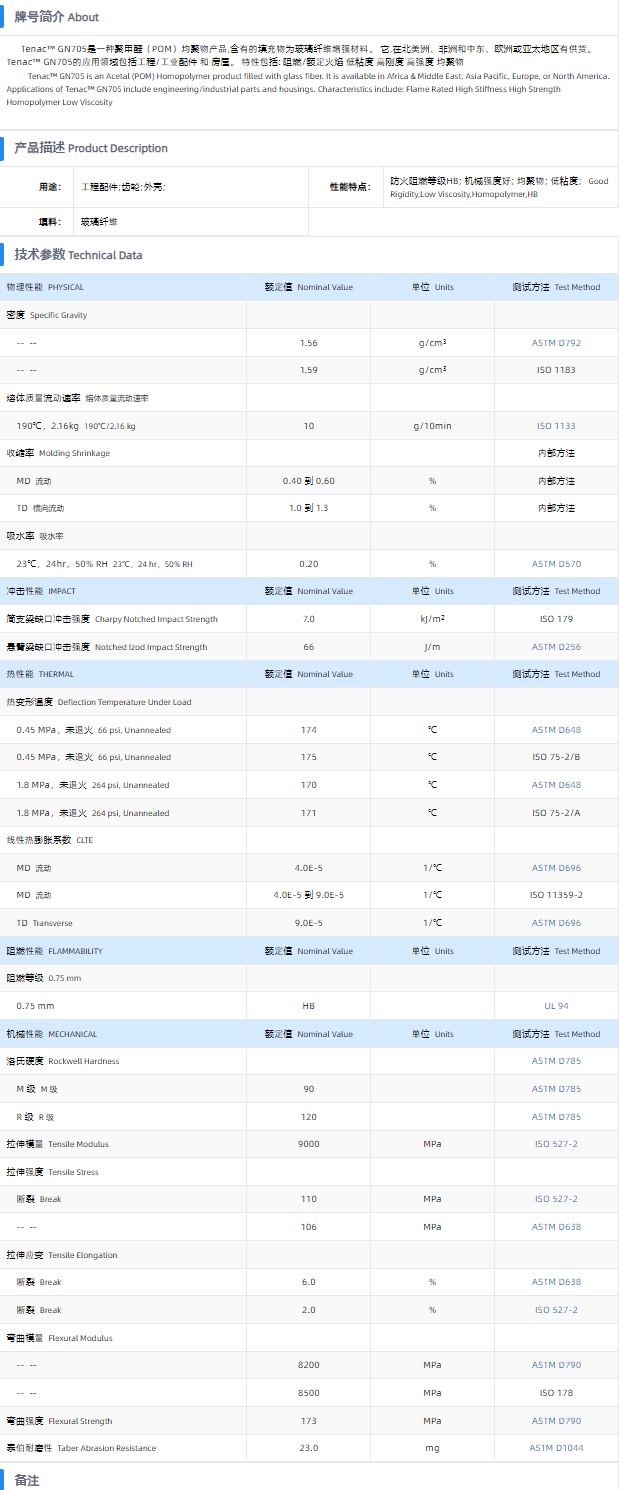 TENAC™ POM GN705.png