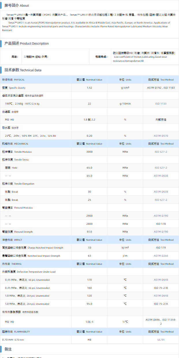 TENAC™ POM LM511.png