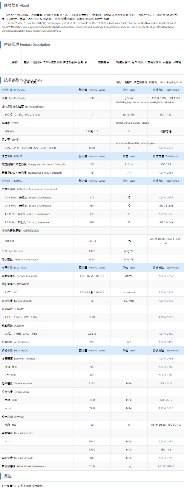 TENAC™ POM MG210.png