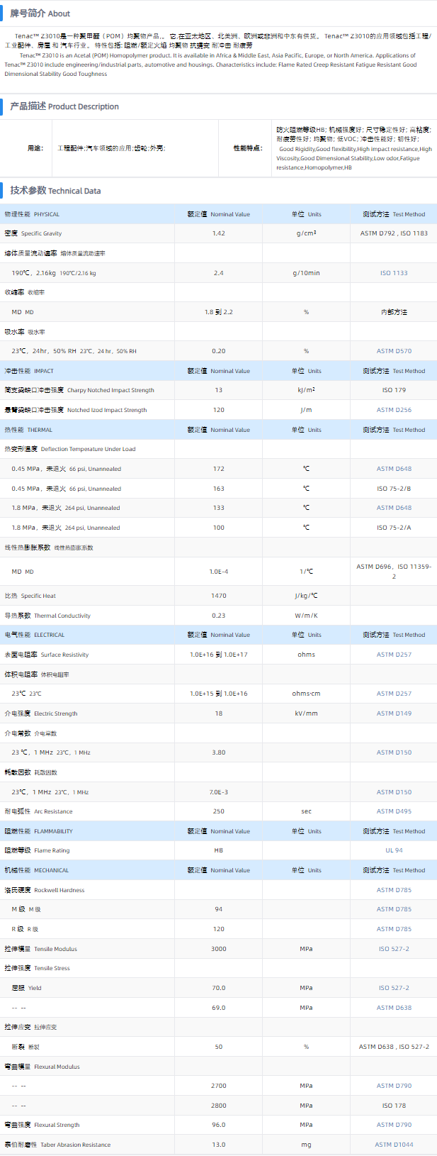 TENAC™ POM Z3010.png