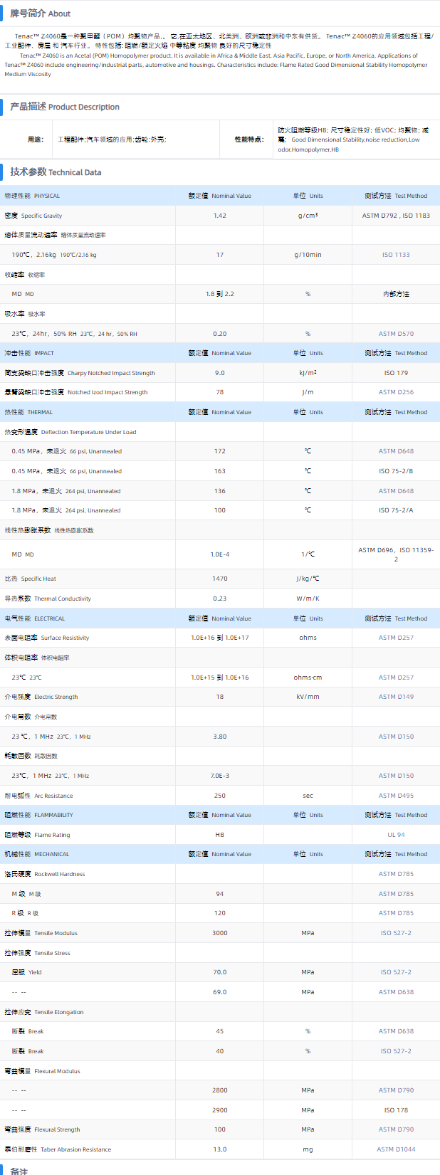 TENAC™ POM Z4060.png