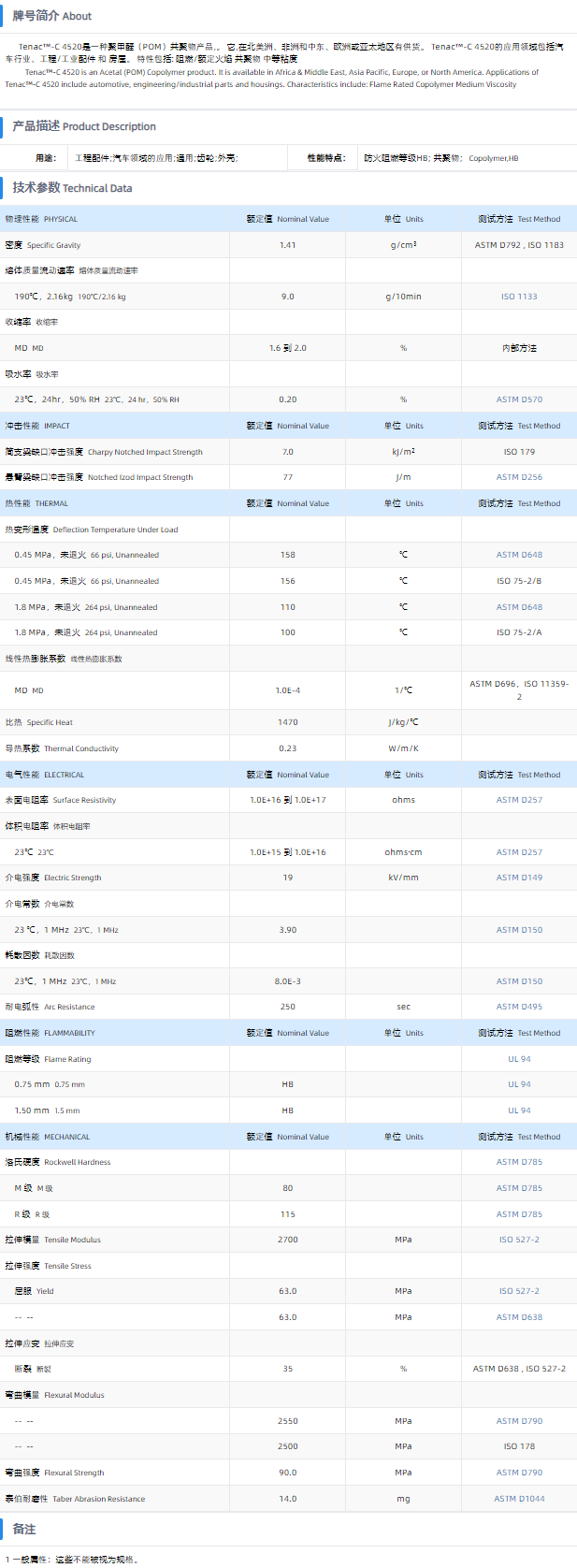 TENAC™-C POM 4520.png