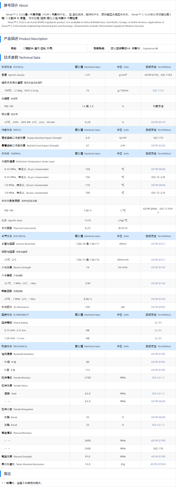 TENAC™-C POM 5520.png