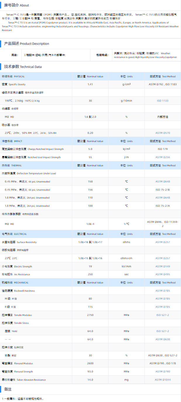 TENAC™-C POM 7513.png