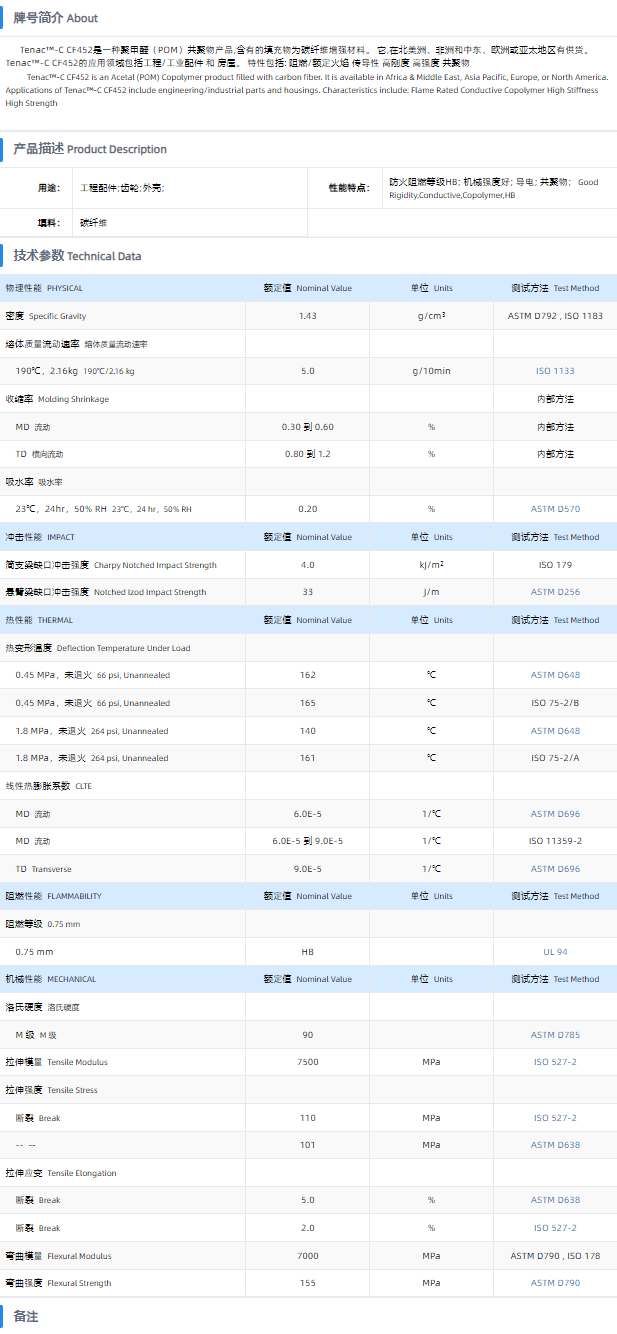 1699943597812956.png TENAC™-C POM CF452.png