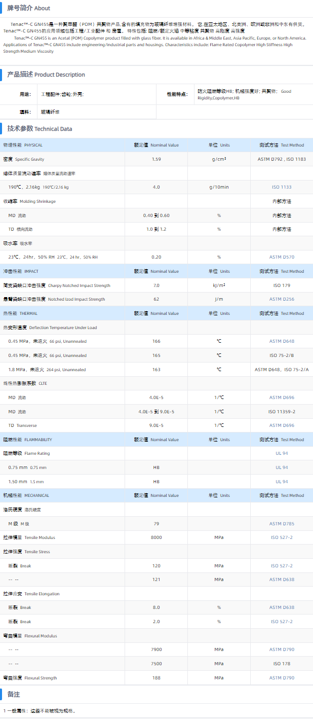 TENAC™-C POM GN455.png