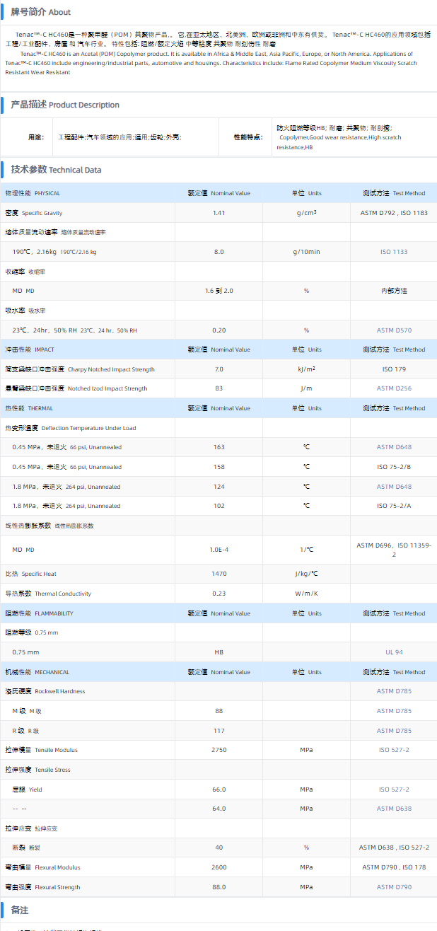 TENAC™-C POM HC460.png