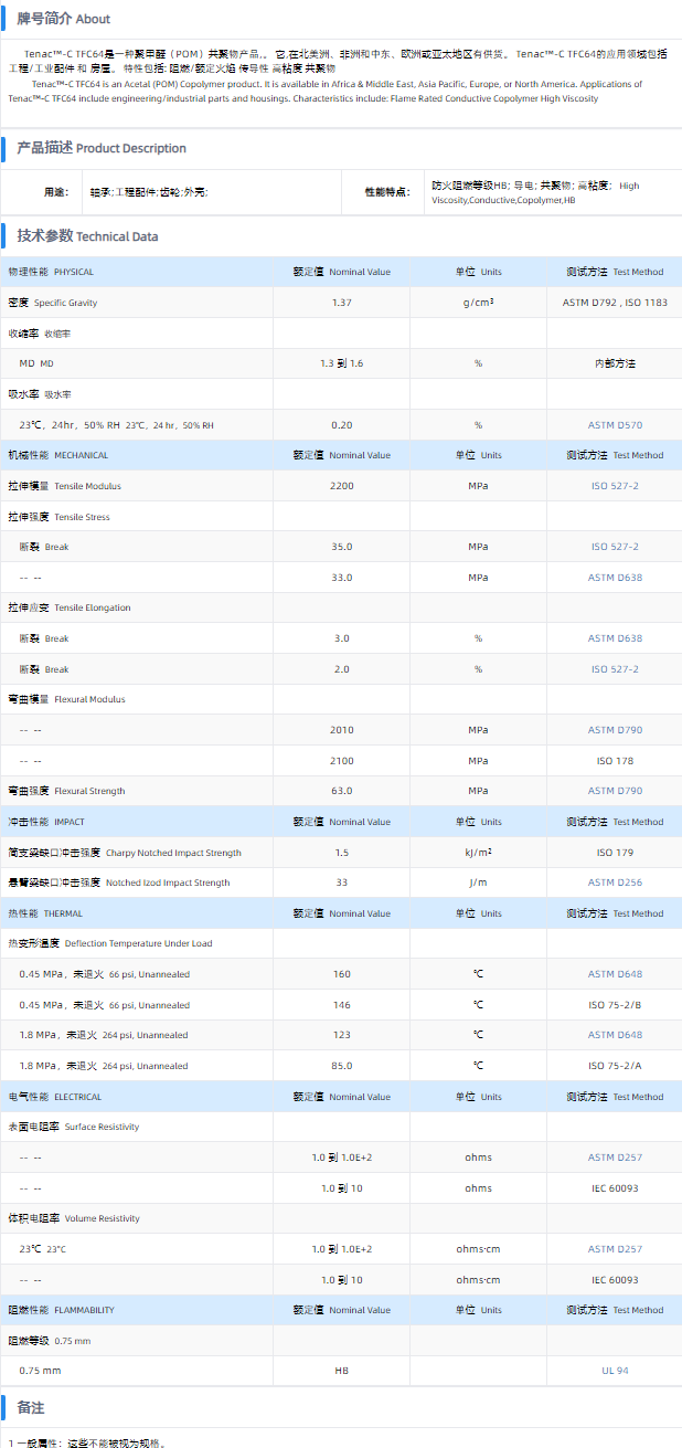 1699944106108160.png TENAC™-C POM TFC64.png