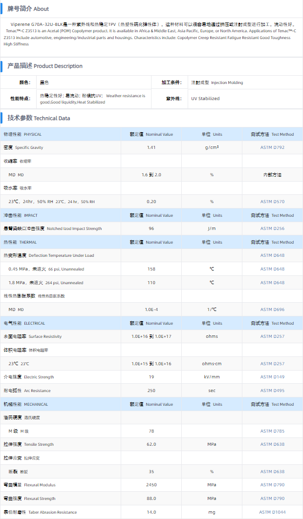 1699944203849146.png TENAC™-C POM Z3513.png