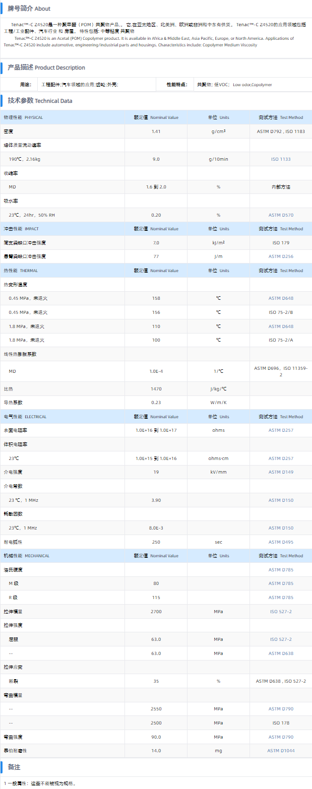 1699944259131307.png TENAC™-C POM Z4520.png