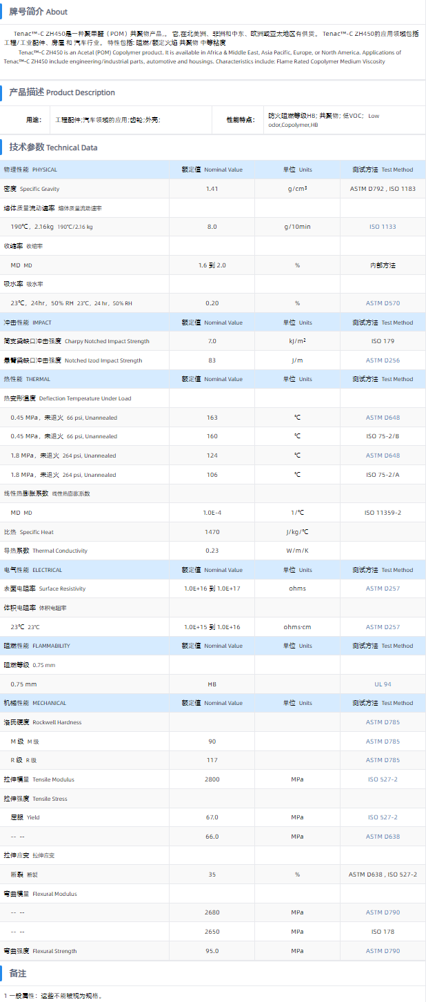 1699944309393181.png TENAC™-C POM ZH450.png