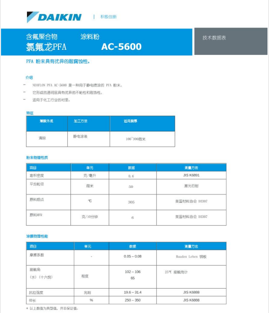 1700011049544481.png AC-5600.png