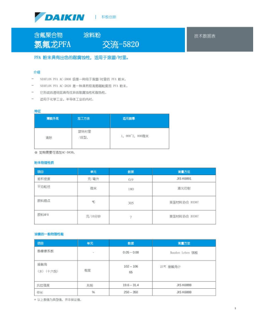 1700011084149148.png AC-5820.png