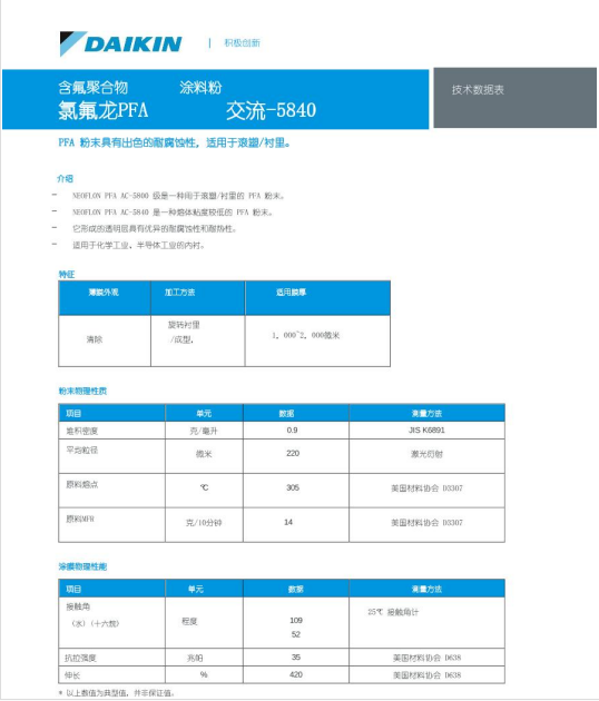 1700011149244807.png AC-5840.png