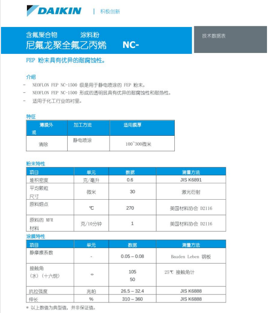 1700011338105875.png NC-1500.png